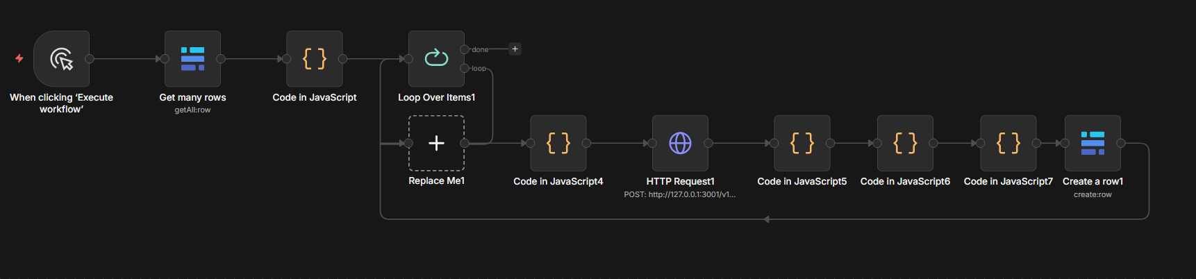 n8n-Workflow mit einem eigenen Anthropic-API-Call statt Standard-Node